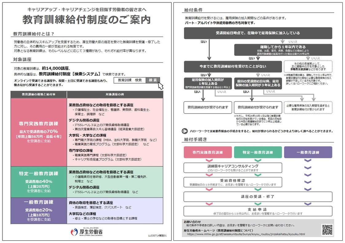 教育訓練給付制度